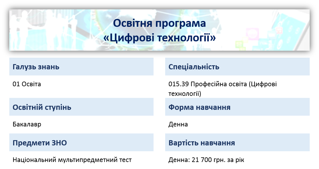 опис спеціальності