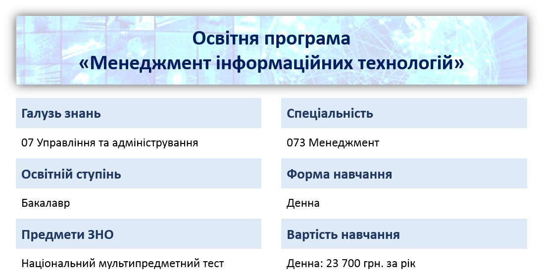 опис спеціальності