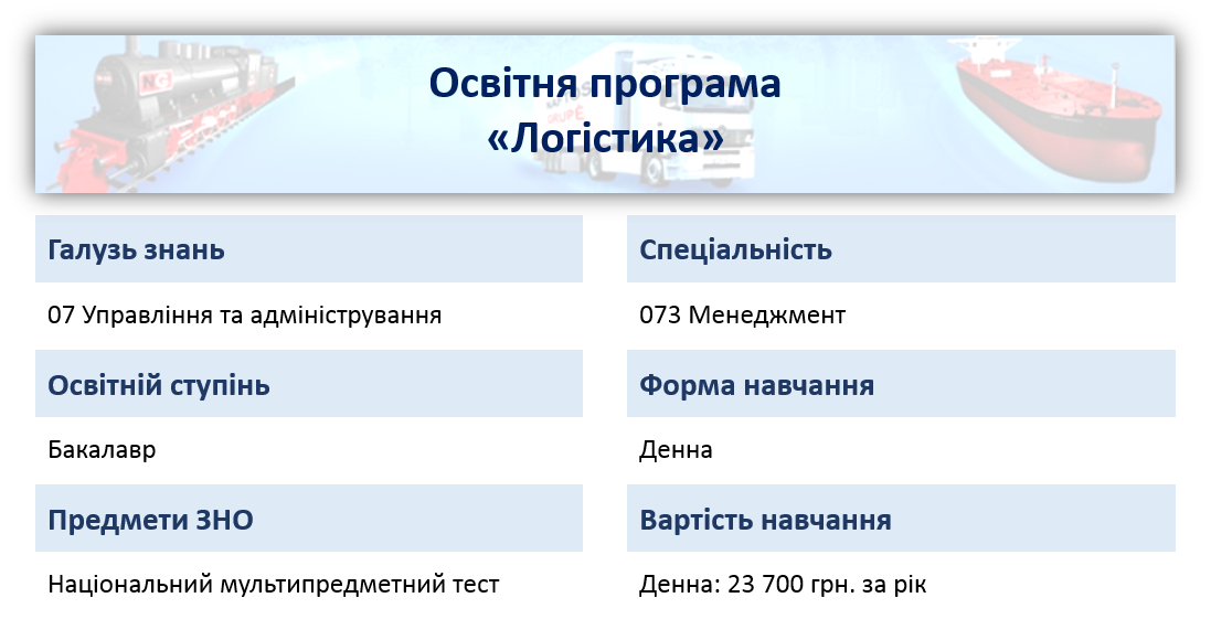 опис спеціальності