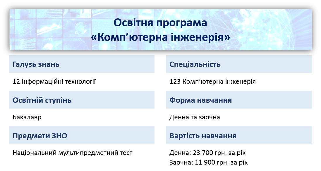 опис спеціальності