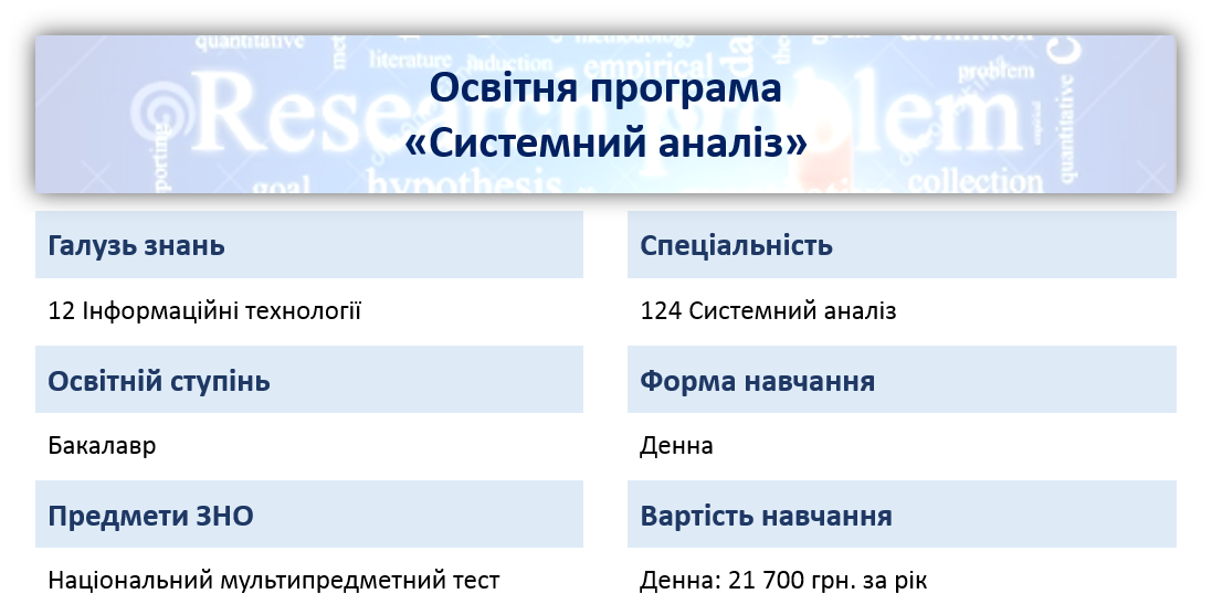 опис спеціальності