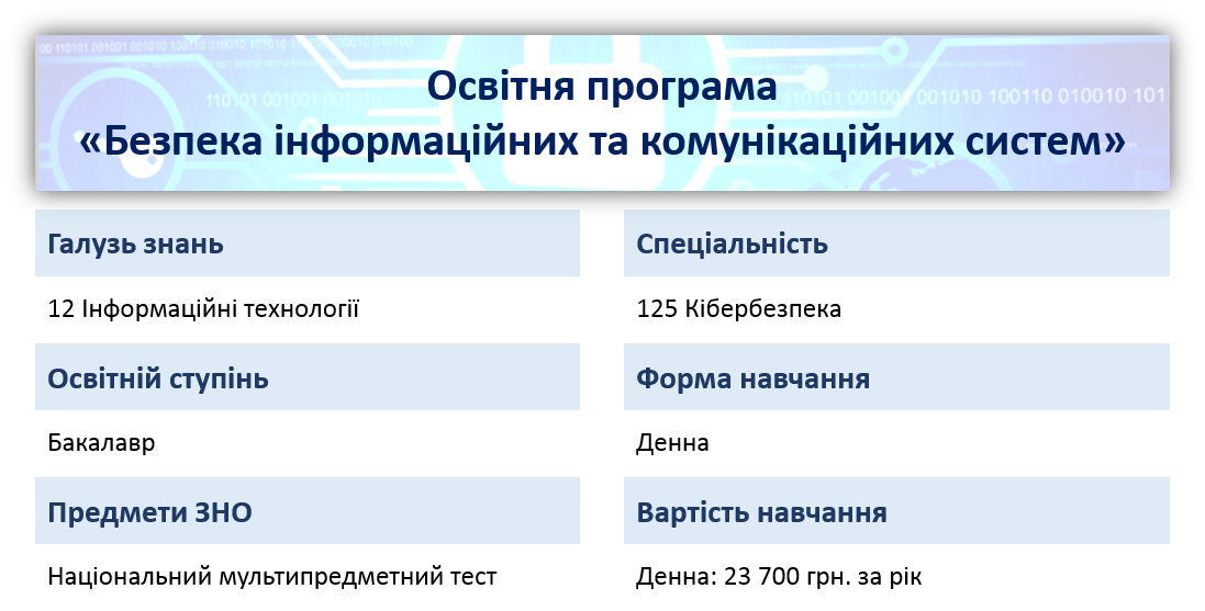 опис спеціальності