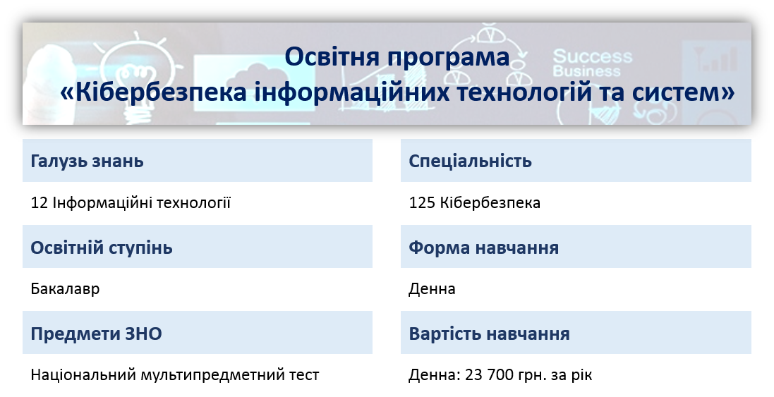 опис спеціальності