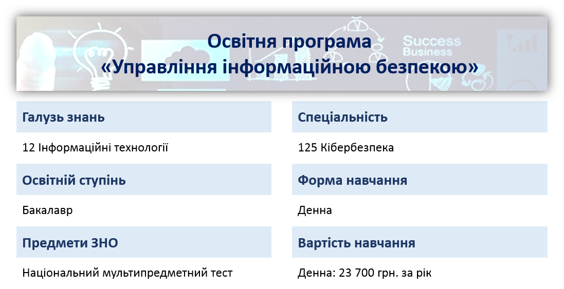 опис спеціальності