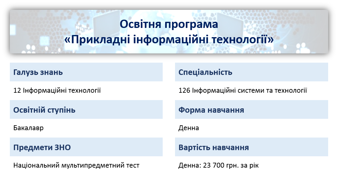 опис спеціальності