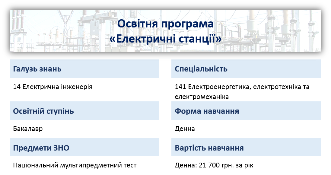 опис спеціальності