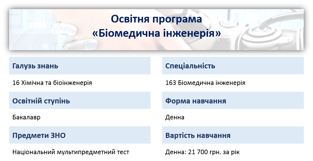опис спеціальності