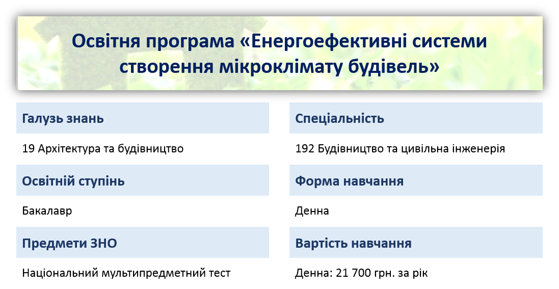 опис спеціальності