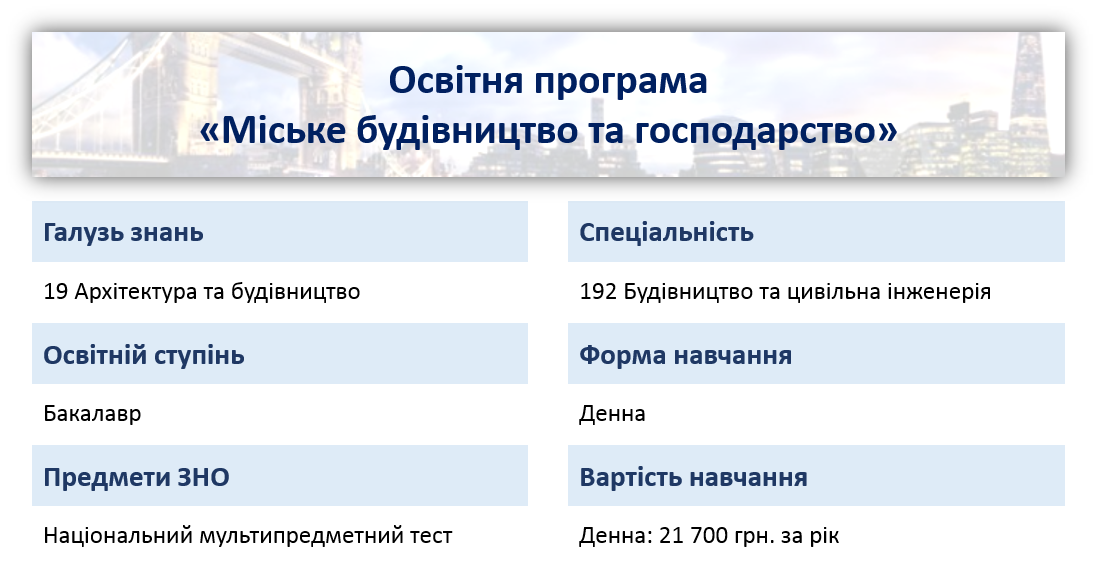опис спеціальності