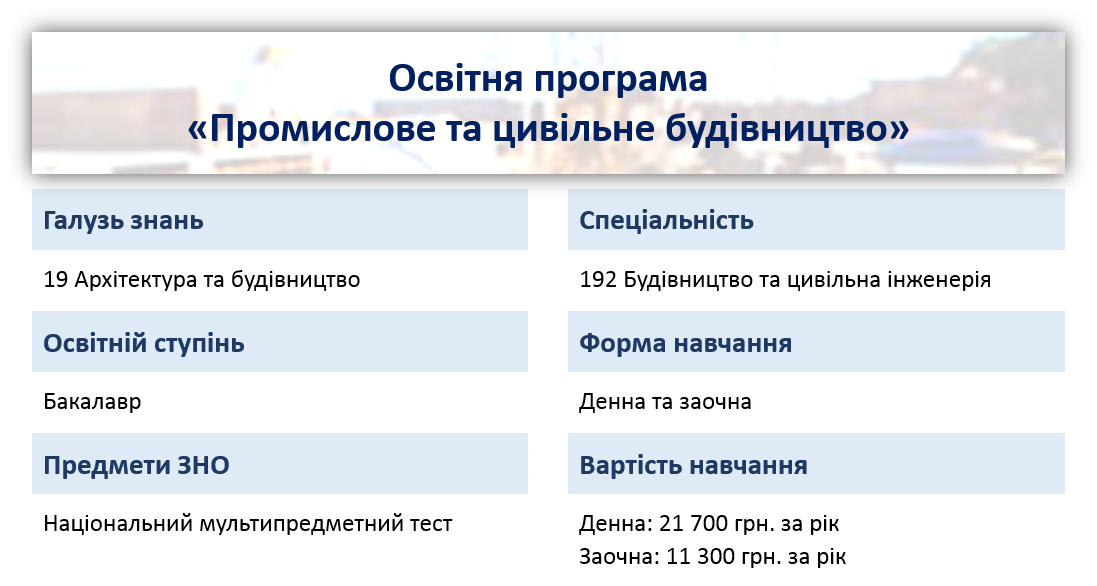 опис спеціальності