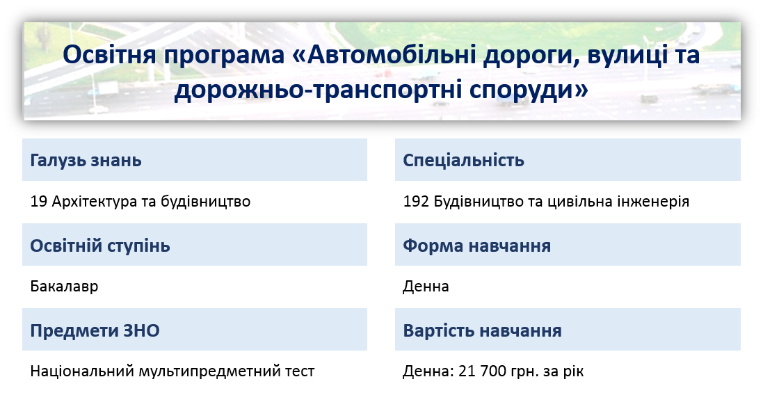 опис спеціальності