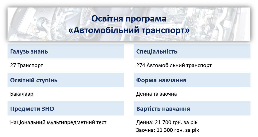 опис спеціальності