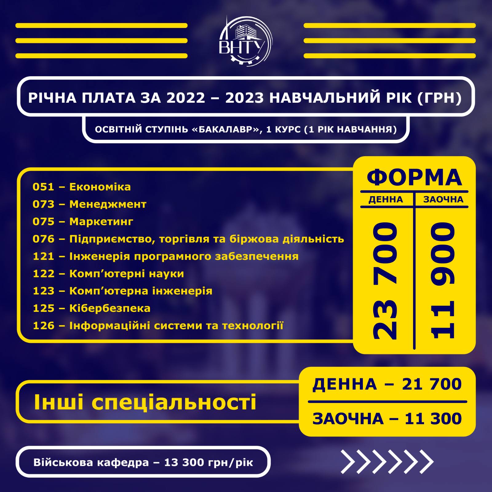 вартість навчання "Бакалавр"