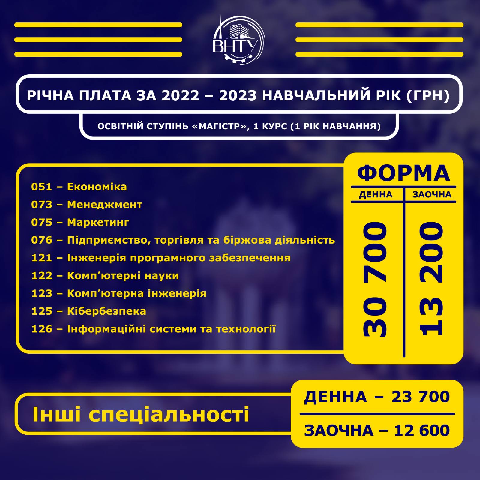 вартість навчання "Магістр"