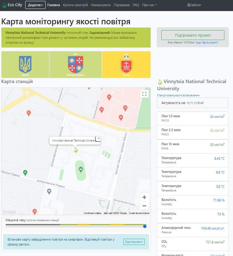 проєкт «Чисте повітря»