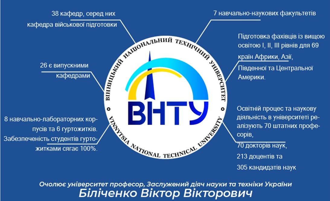 VNTU OPEN DAY