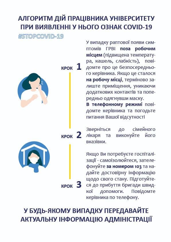 інфографіка