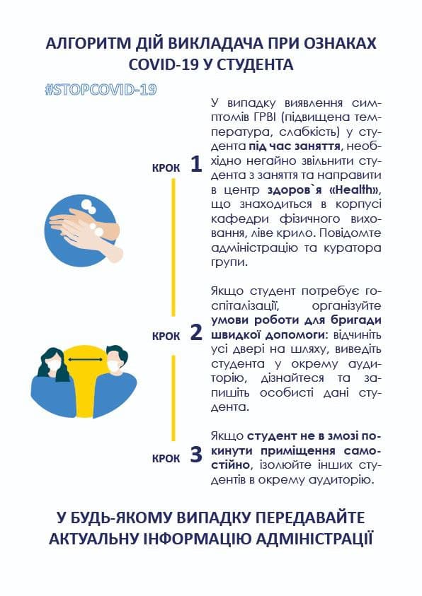 інфографіка
