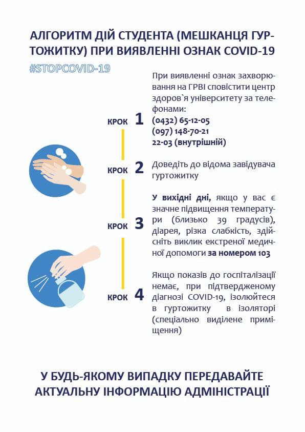 інфографіка