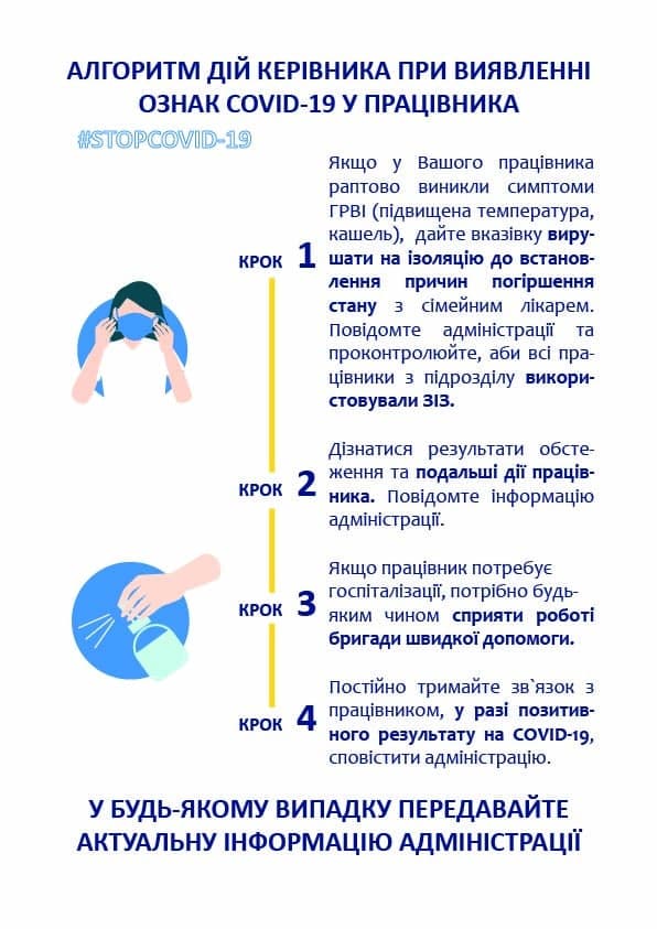 інфографіка